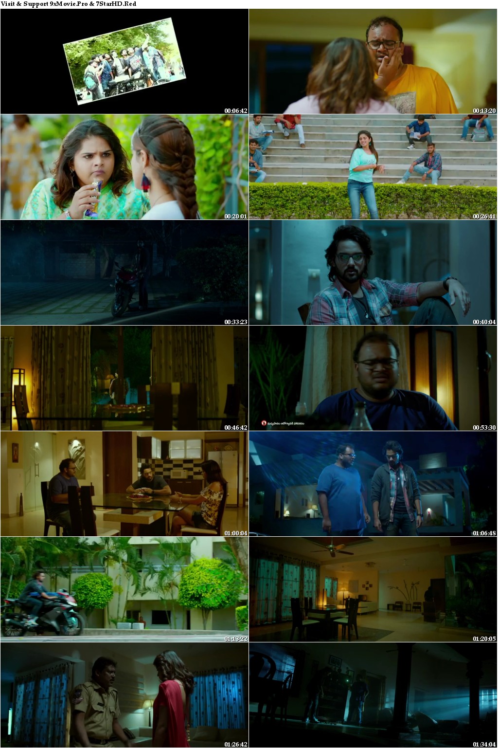 Prema Katha Chitram 2 2019 Telugu 480p HDRip x264 400MB