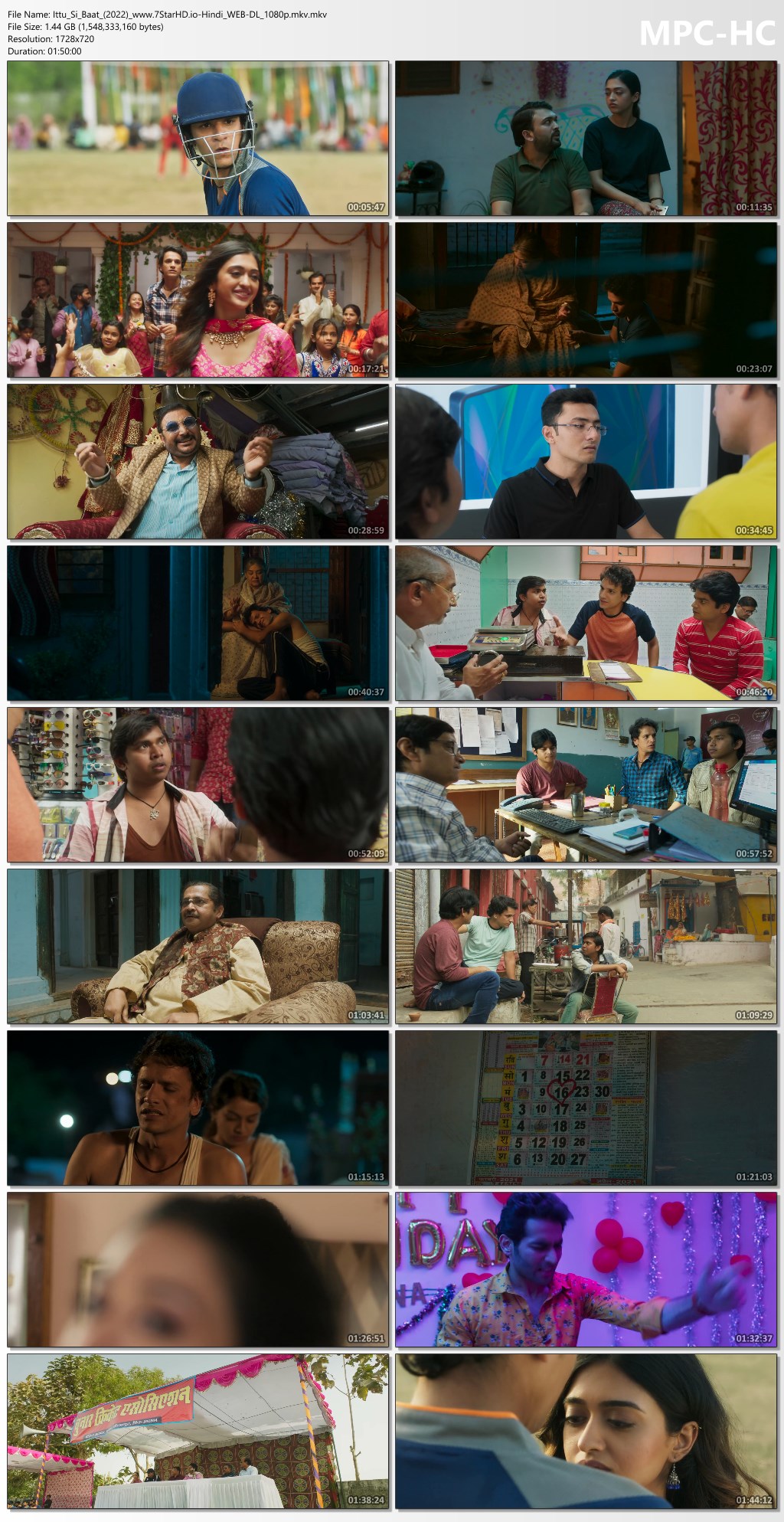 Ittu-Si-Baat-2022-www-7-Star-HD-io-Hindi-WEB-DL-1080p-mkv-mkv-thumbs