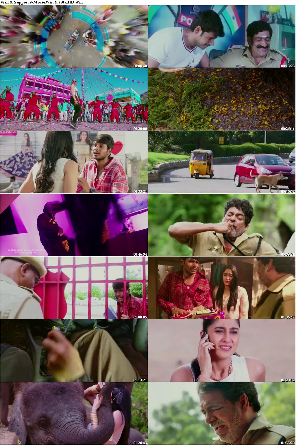 Nakshatram (Mass Masala) 2017 Hindi Dual Audio 480p UNCUT HDRip x264 500MB