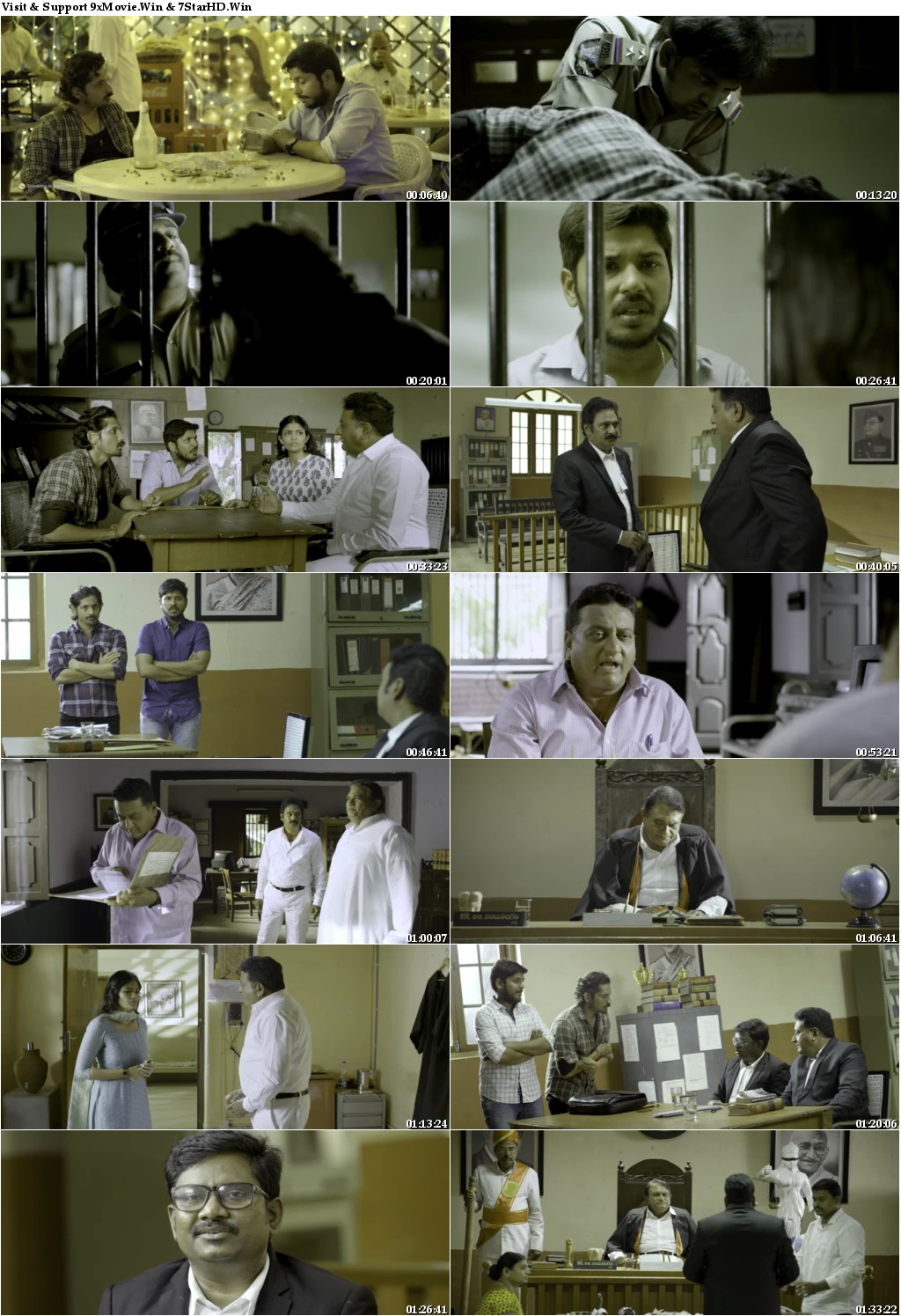 My Dear Maarthandam Full Movie 400MB Free HD