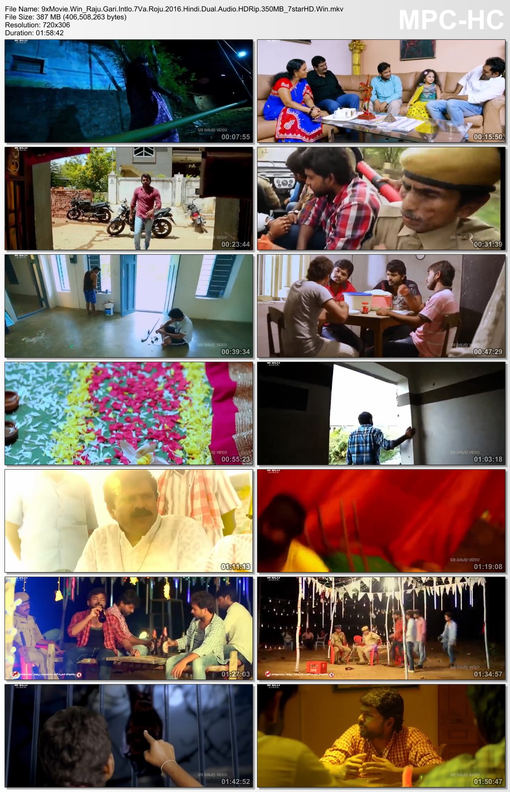 Raju Gari Intlo 7Va Roju Dual Audio 300MB Free